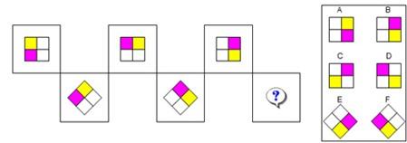 Test IQ: Ai thông minh hơn bé lớp 5?