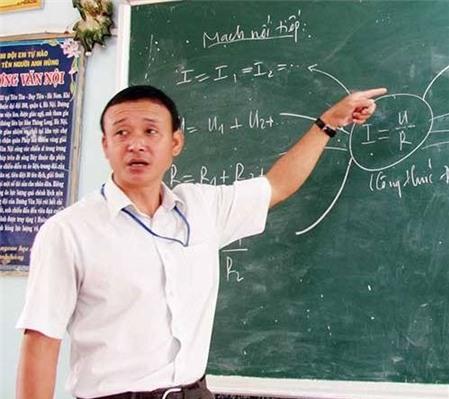 Dạy Vật lý hiệu quả với bản đồ tư duy